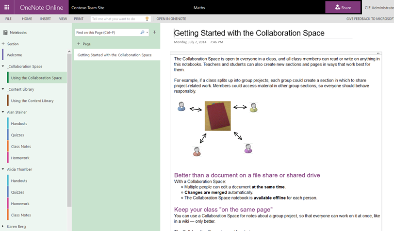 OneNote Class Notebook Collaboration